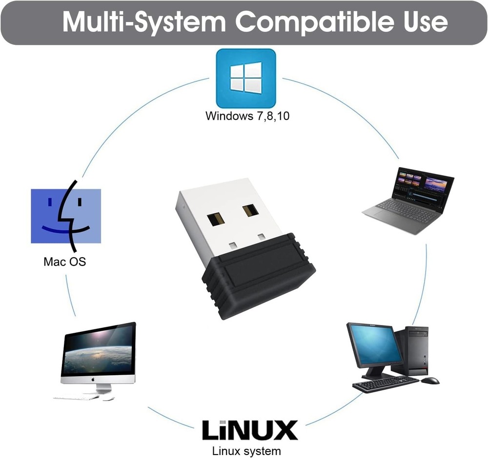 USB Mouse Jiggler - Keeps Your Computer Awake, Drive-Free Plug & Play Solution