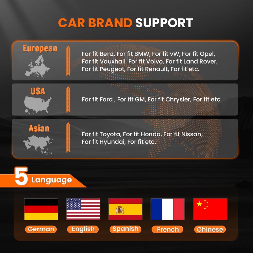 Car ABS SRS Engine Fault Diagnostic Tools OBD2 Scanner Code Reader EPB/ABS Reset