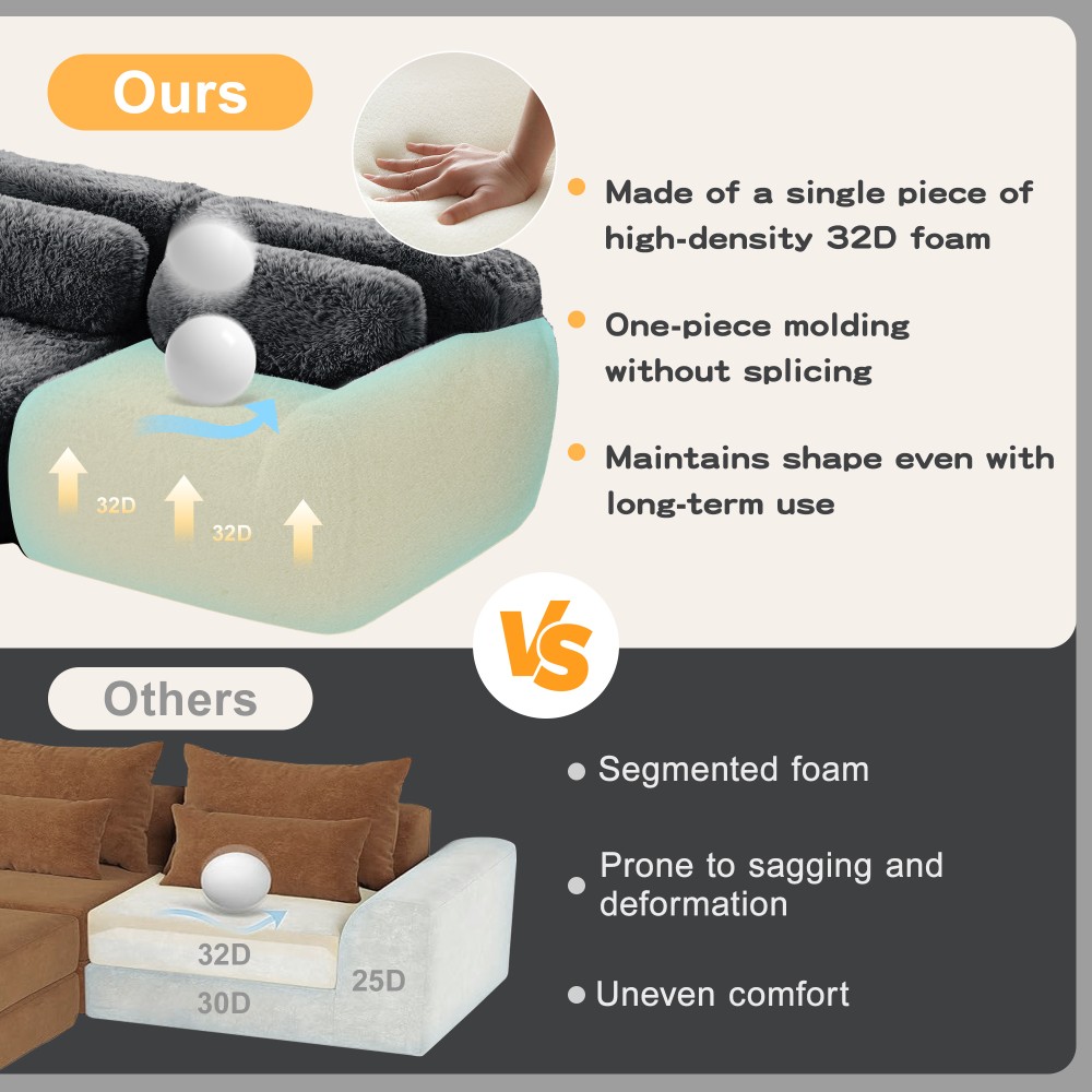 149'' Modular Plush Sofa w/Non-slip Base, Dark Grey, 32D Sponge