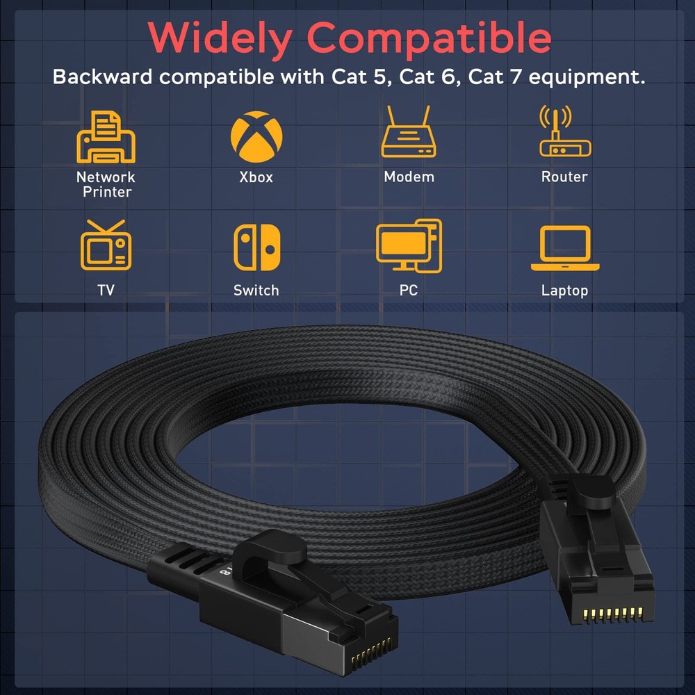 Smolink Ethernet Cable 50 ft, Cat 8 Flat Cat8 50ft, Dark Black