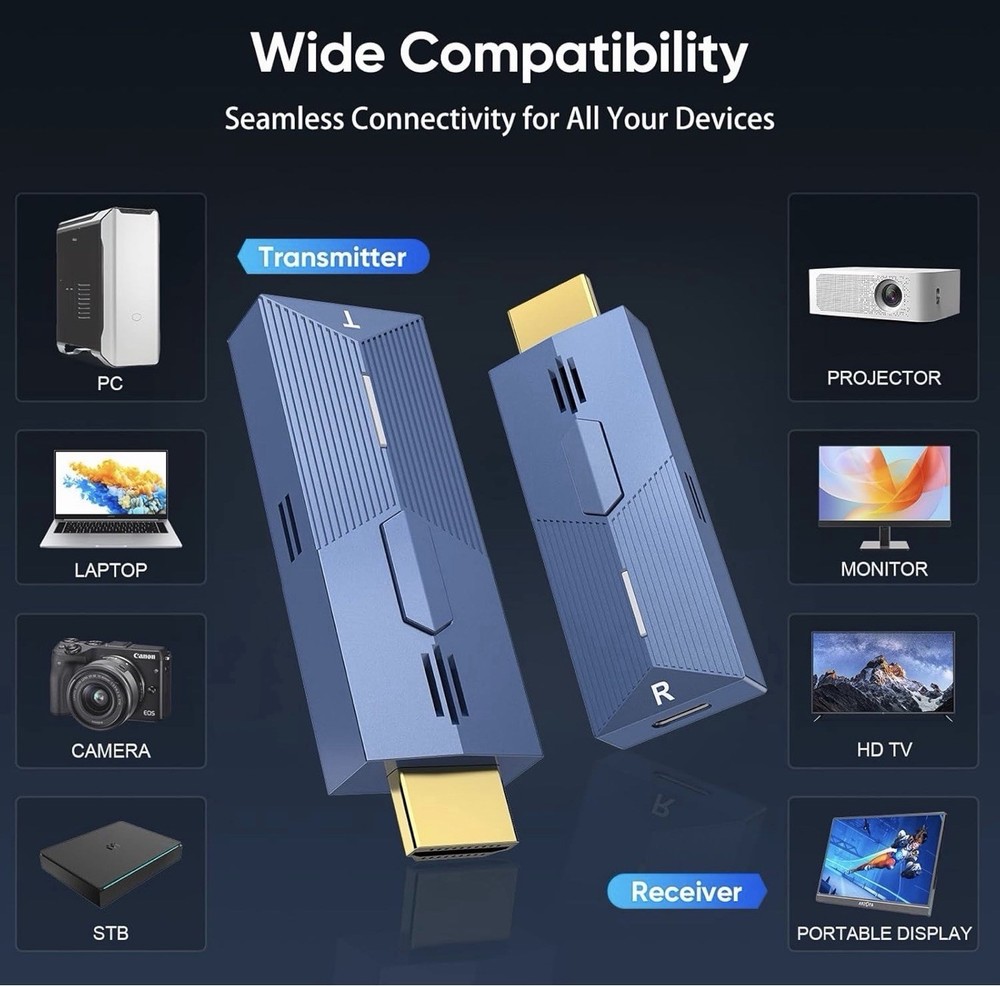 Wireless HDMI Transmitter Receiver Kit DT276W-A *New Open Box*