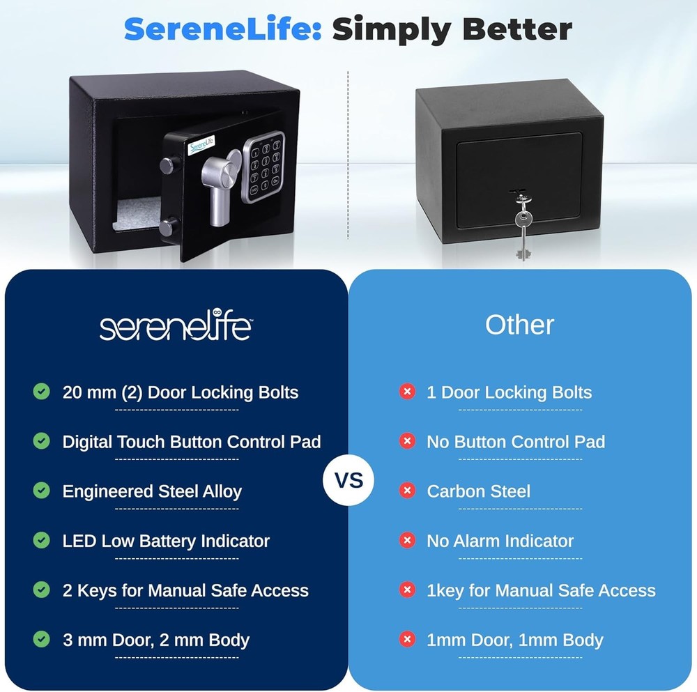SereneLife Compact Electronic Safe Box with Digital Touch Pad Includes Keys