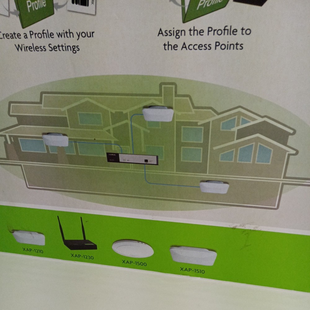 Luxul Wireless Controller System w/3 Three Access Points XWS-1310