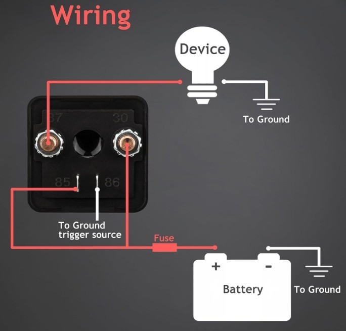 2 Pack 12V 200 Amp Continuous Duty Relay Switch Car Starter Heavy Tool