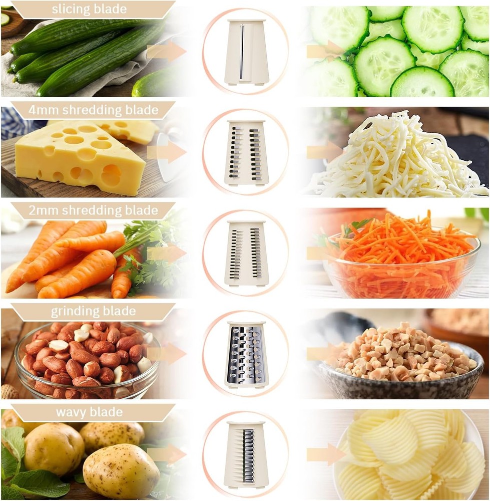 Manual Rotary Cheese Grater with Handle, 5 in 1 Replaceable Stainless White