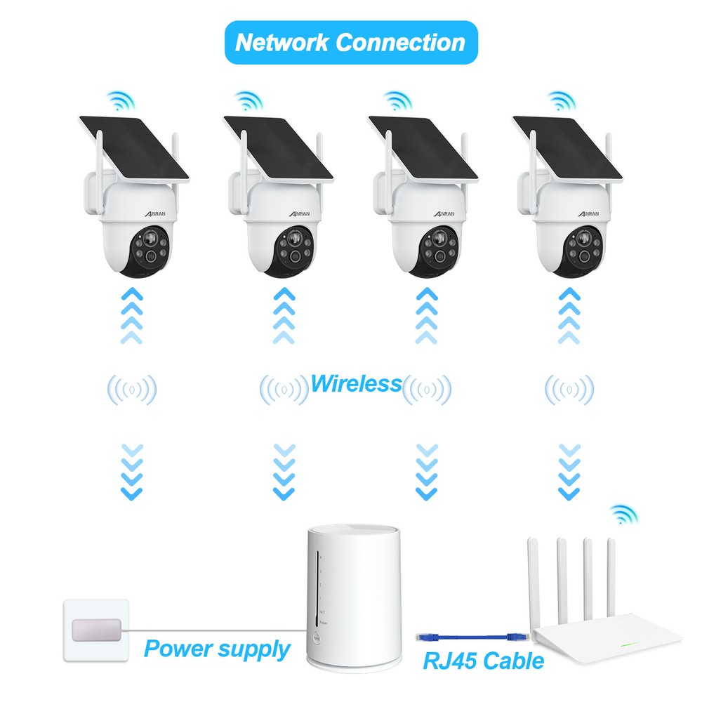 4Pcs Solar Powered Wireless Battery Security Camera System for Outdoor Home Wifi