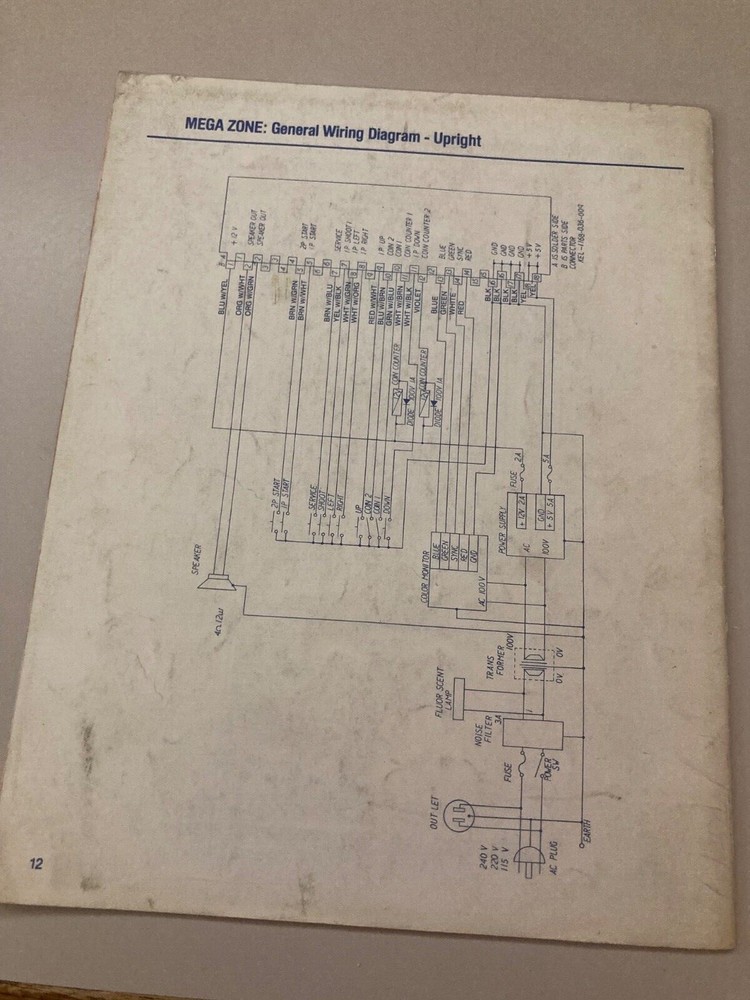 Mega Zone Arcade Game Manual