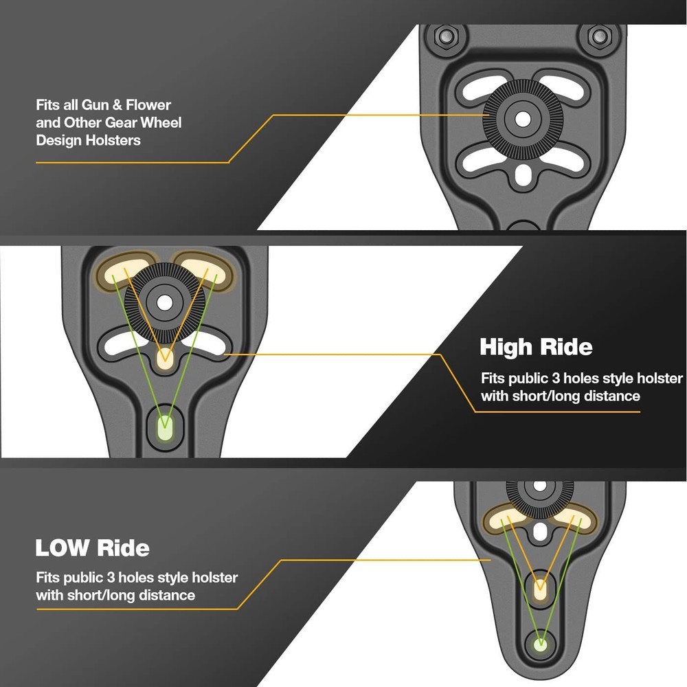 Universal Belt Loop-High/Low/Mid Ride Fit 1.5''-2.25'' Belt Width Holster Attach