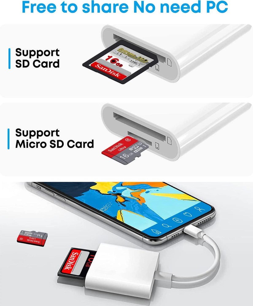 USB C SD Card Reader, USB-C To SD/Micro SD Card Reader, 2in1 High-Speed Type C C