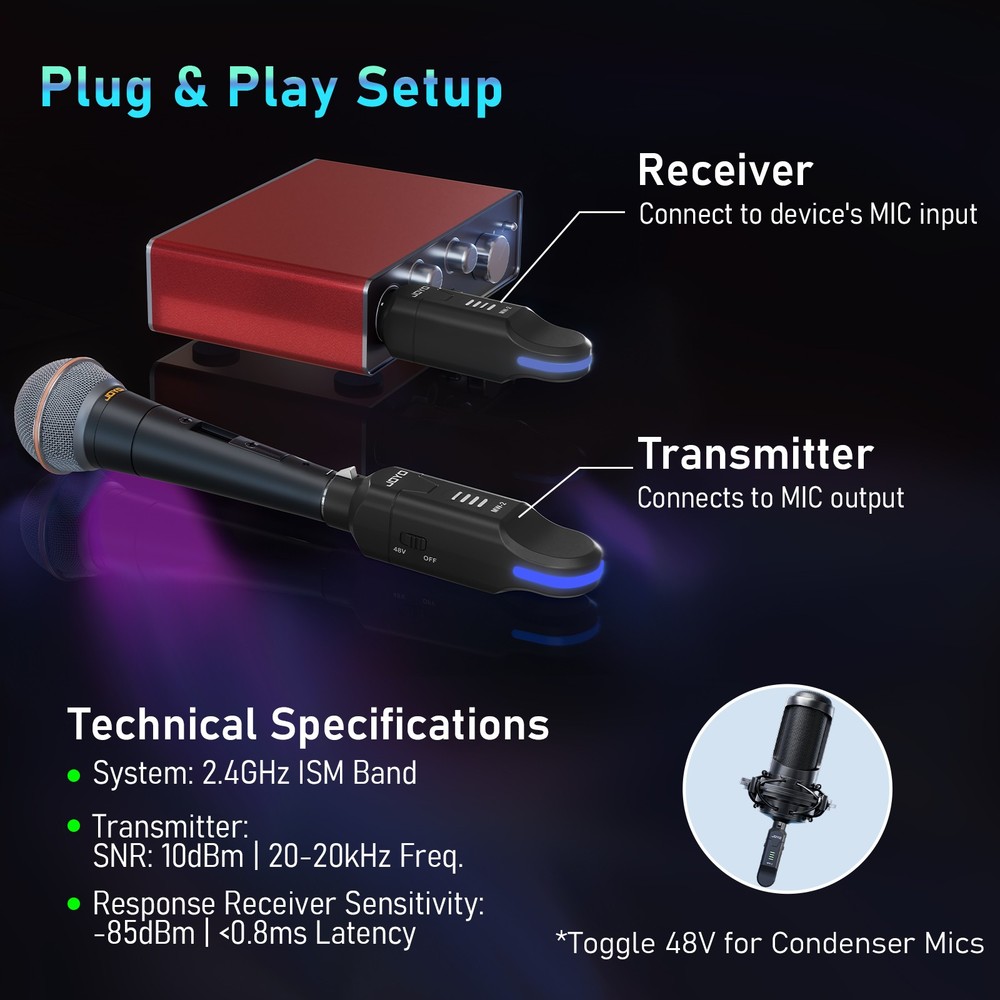 JOYO Wireless Microphone System 4-Channel XLR Transmitter Receiver Dynamic (OP)