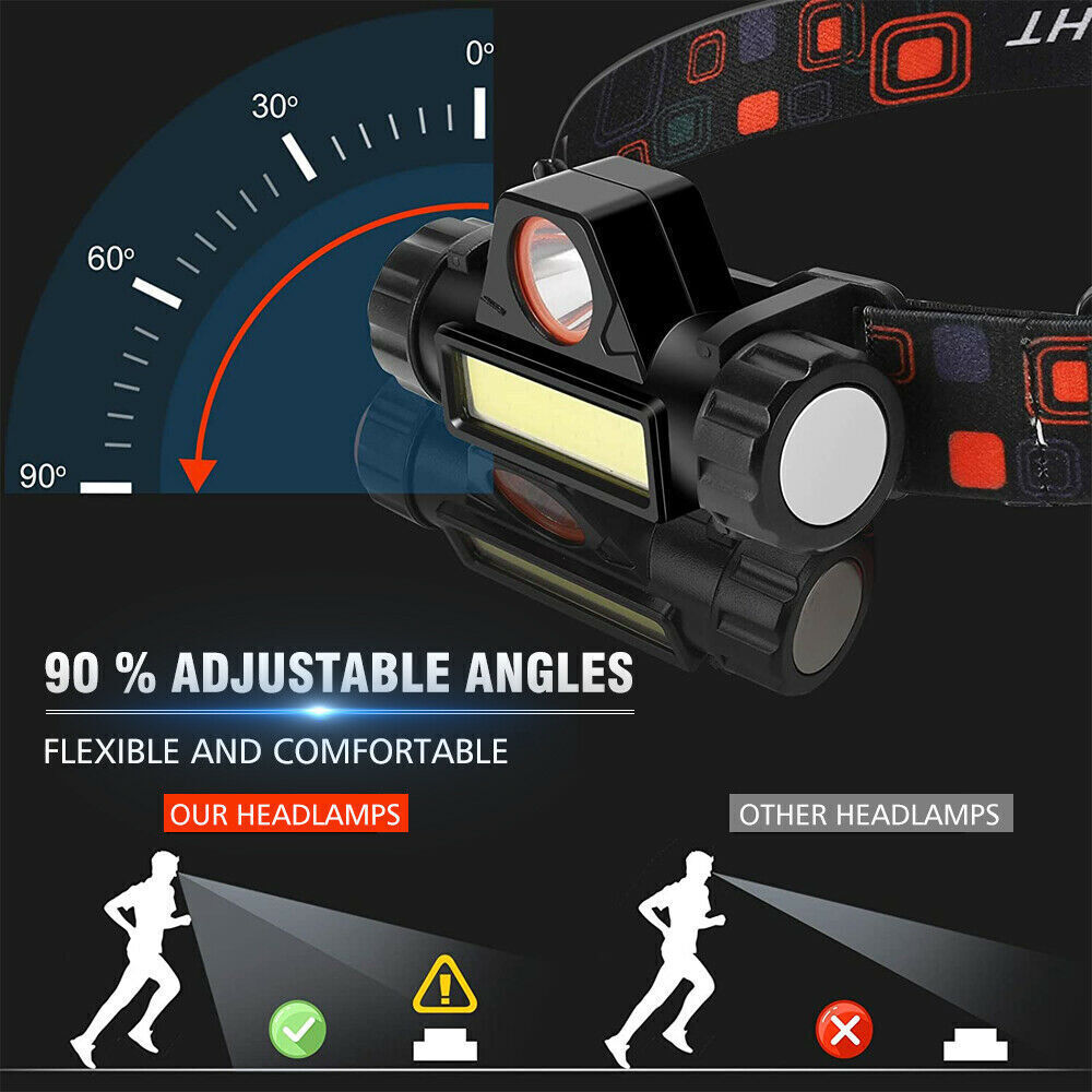 2 Pack LED Headlamp Headlight Flashlight USB Rechargeable Waterproof Head Light