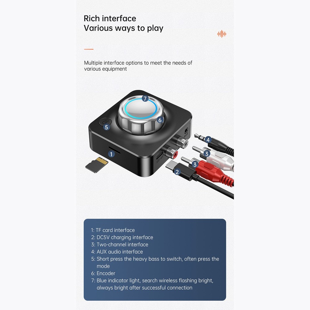 2-in-1 Wireless Bluetooth V5 Aux Audio Receiver Receiver TF Card Reader E