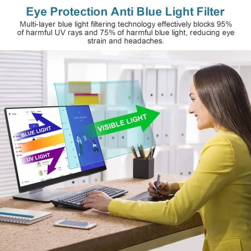 32 Inch Blue Light Blocking Screen Protector Panel, Eye 31.5-32 inch monitors