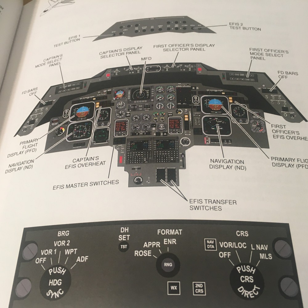 Hawker 800XP w Collins EFIS 86E Pilot Training Manual