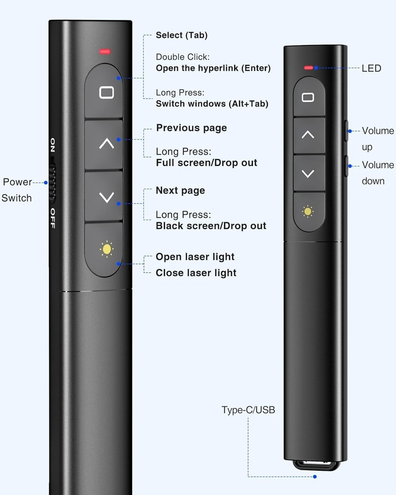USB Type C Presentation Clicker with Red Light Presenter Remote Pointer *NOB