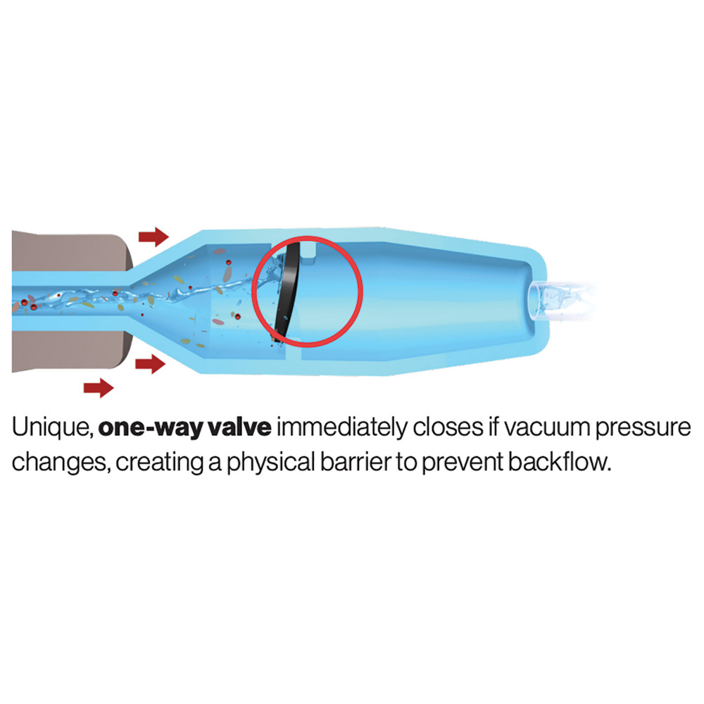 Safe-Flo Saliva Ejector Valve Adaptors (Pkg. 100)