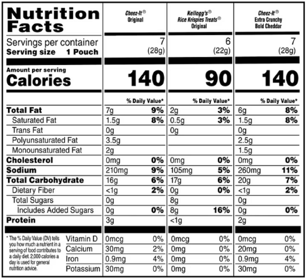 Kellogg's Variety Pack Assorted Snacks, Lunch Snacks, 20 Count