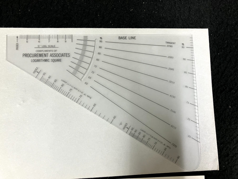 LEARNING CURVE LOGARITHMIC SQUARE PROTRACTOR WITH INSTRUCTIONS