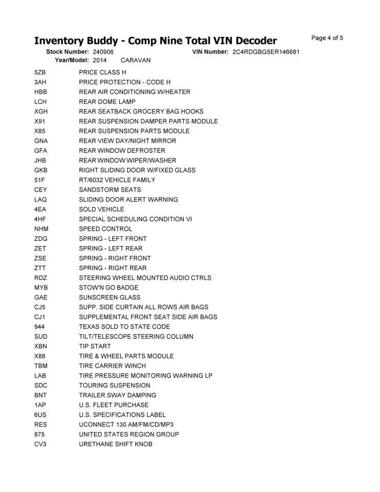 Engine ECM Electronic Control Module 3.6L Fits 14 200 3754808