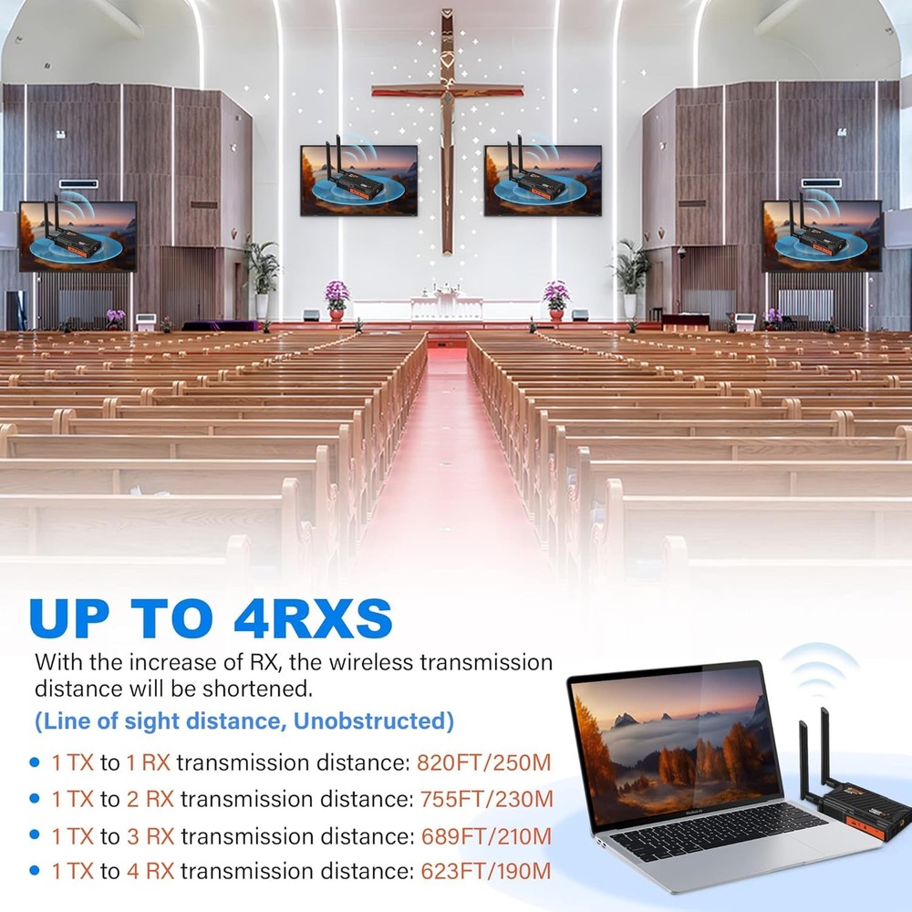 Wireless HDMI Transmitter and Receiver,250m(820ft) Extender...