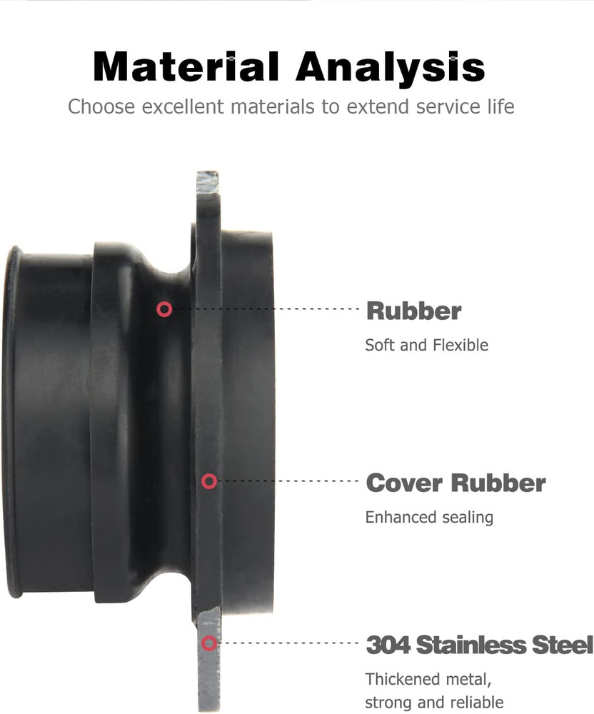 Garbage Disposal Parts for Insinkerator, 75499 Flex Coupler Replacement Parts Co