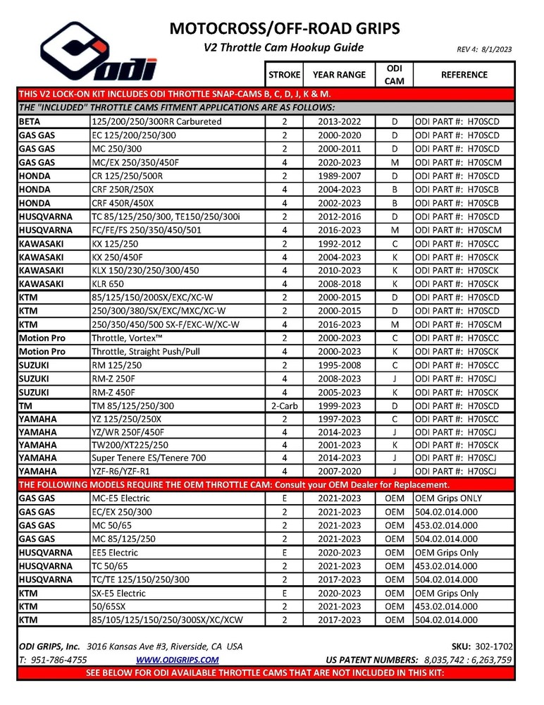 ODI ROGUE LOCK-ON MX MOTORCYCLE GRIPS BLACK