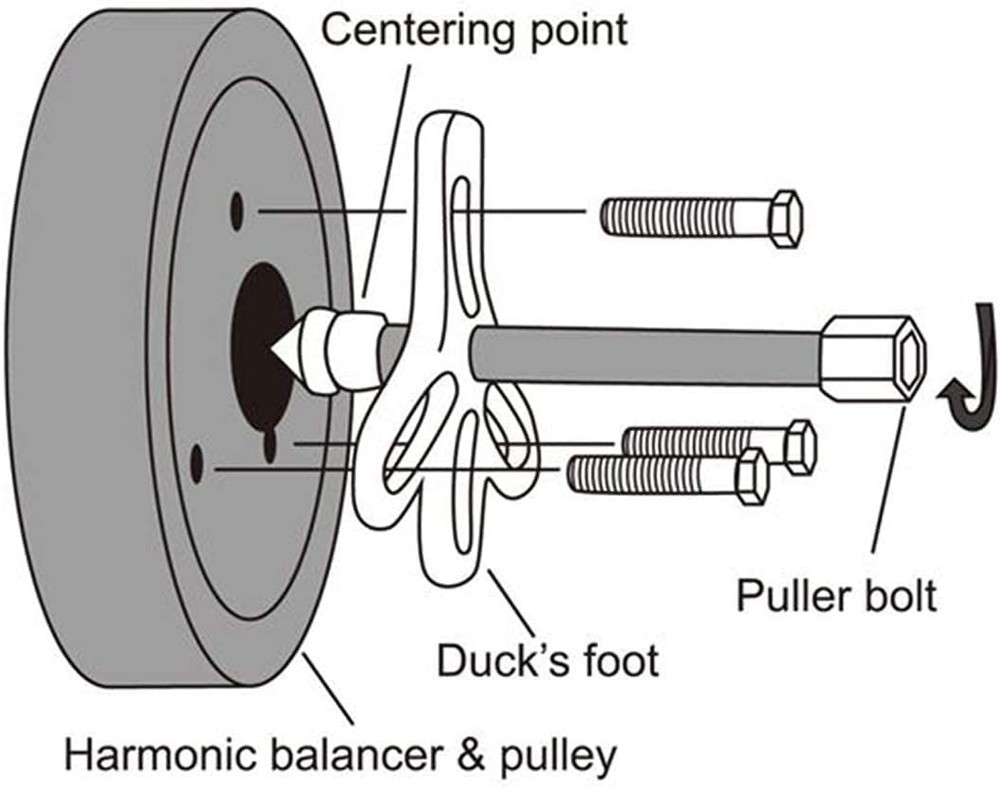 46pc Harmonic Balancer Puller Set, Blue