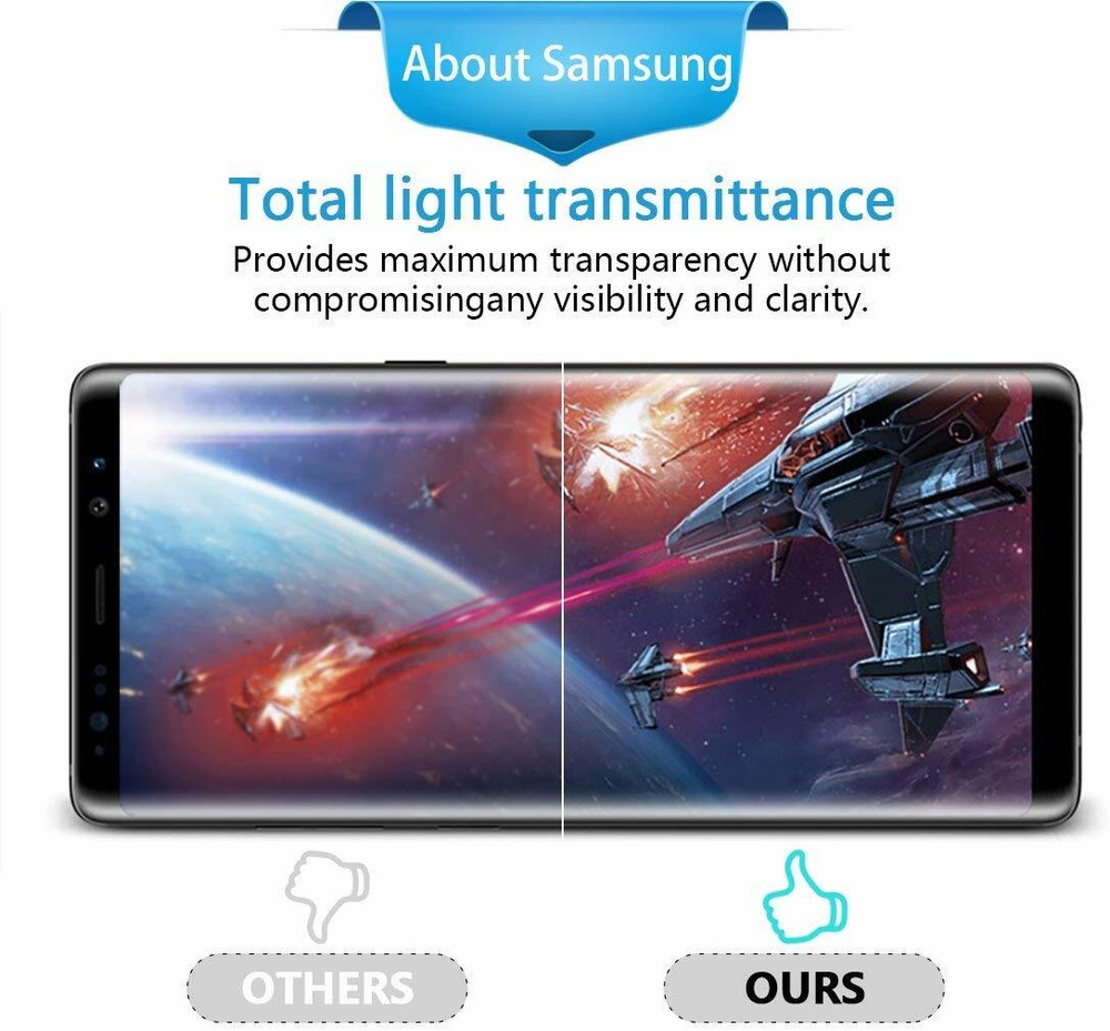 2-Pack HYDROGEL Screen Protector Samsung Galaxy S23 S20 Ultra S10 S8 S9+ Note 20