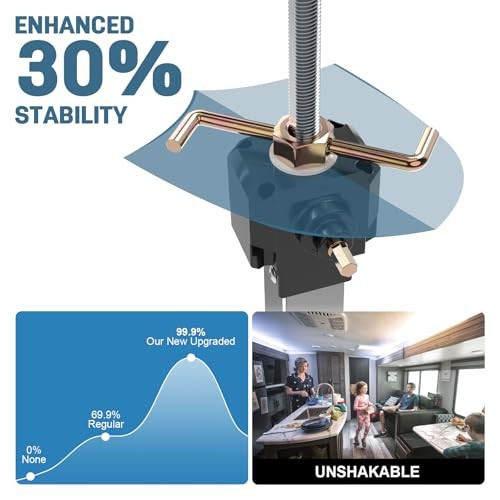 2 PCS RV Slide Out Stabilizer Jacks Adjustable Camper Slide Out 13"-24"