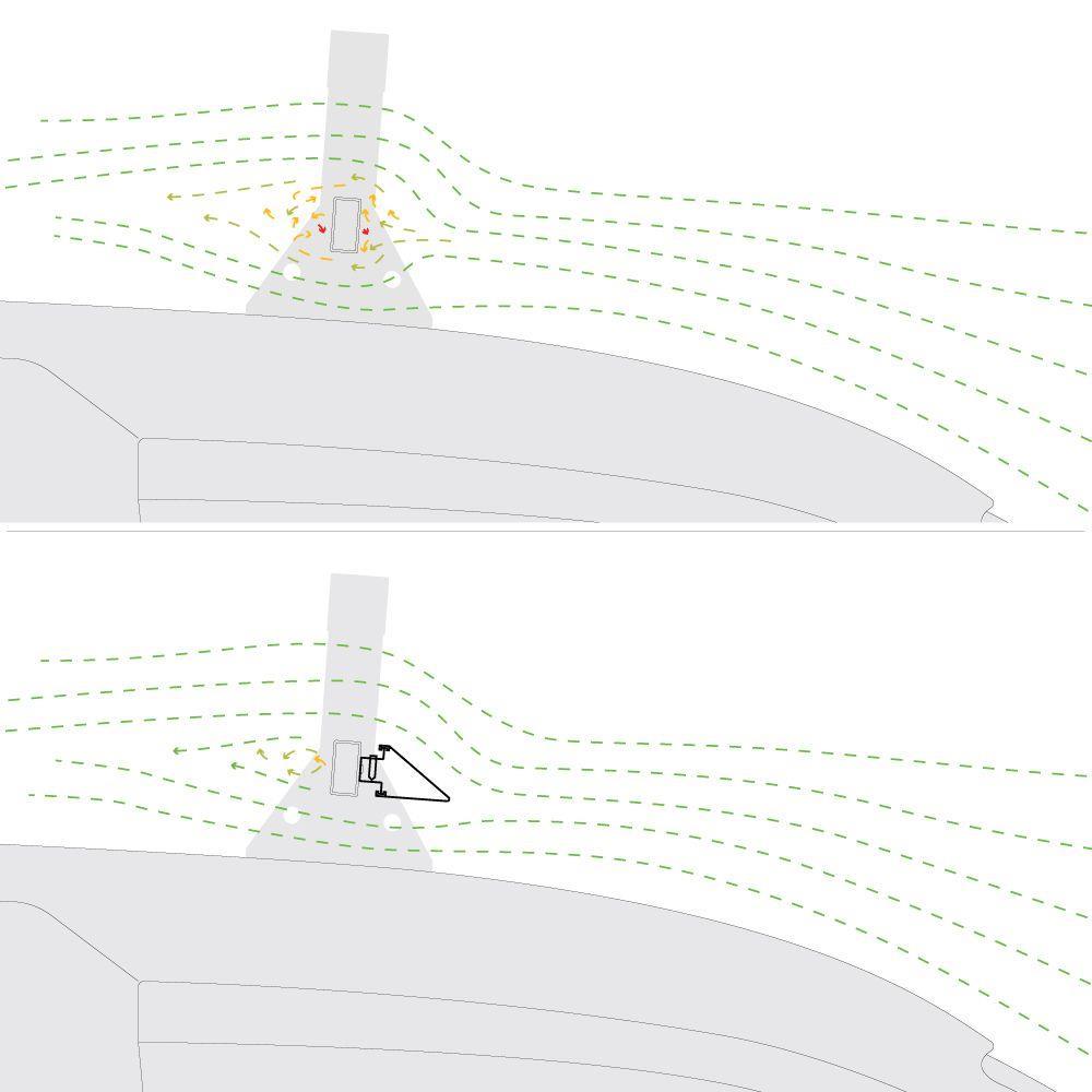 Vantech Black 36" Wind Foil (Drilling Required) Rectangular Cross Bars