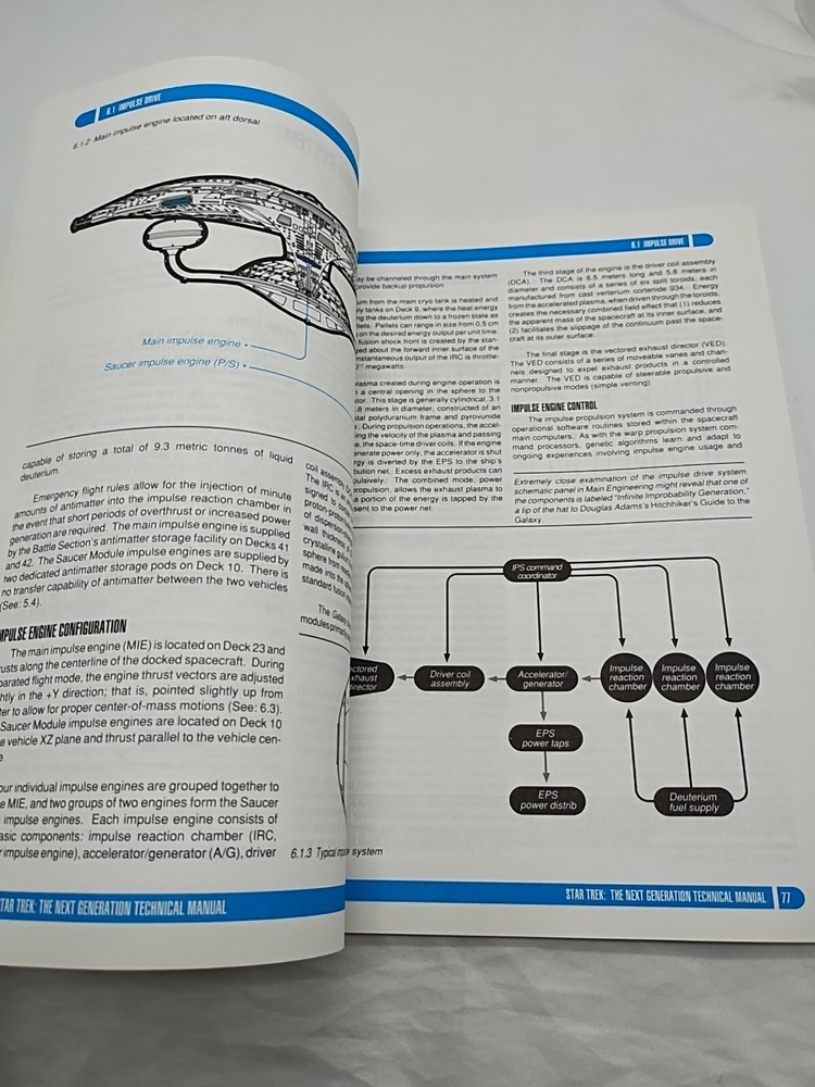 Star Trek The Next Generation Technical Manual Book