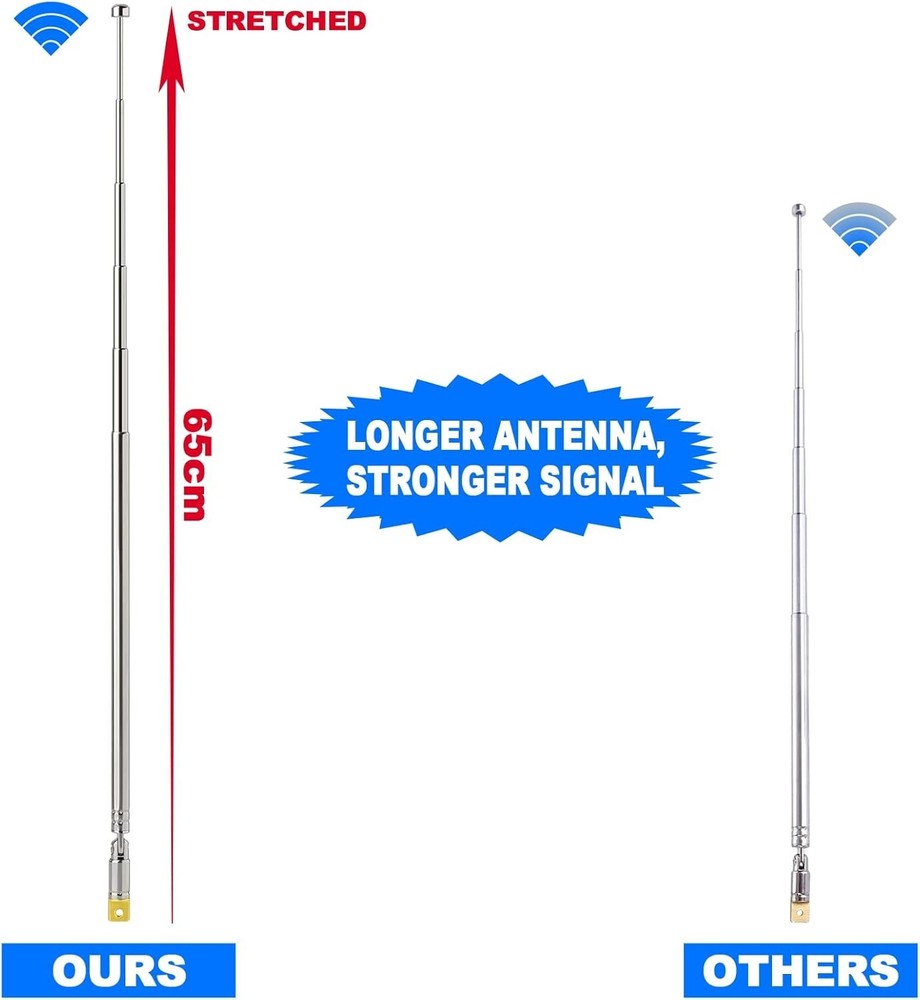 Effortless Installation 65cm Telescopic Antenna Replacement - 2 in 1 Pack
