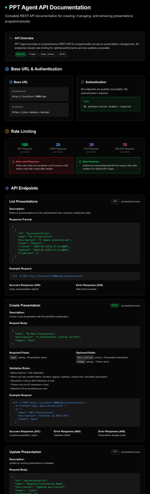 FULL App Software Source Code PPT Slide Build AI Tool Replace Office PowerPoint