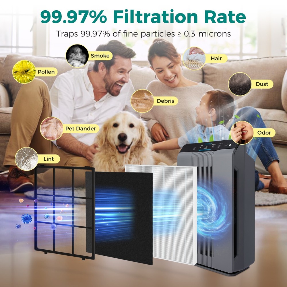 [2+8 Pack] 115115 Replacement Filter A for Winix PlasmaWave 5300-2, C535, 6300-2