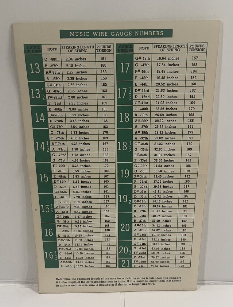 How To Restring A Grand Piano