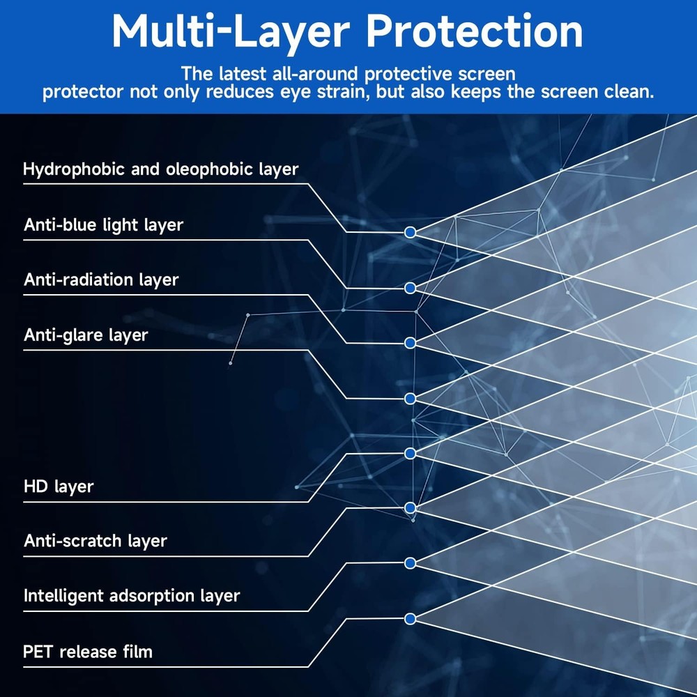 2 pack 15 6 inch laptop blue light screen protector anti glare
