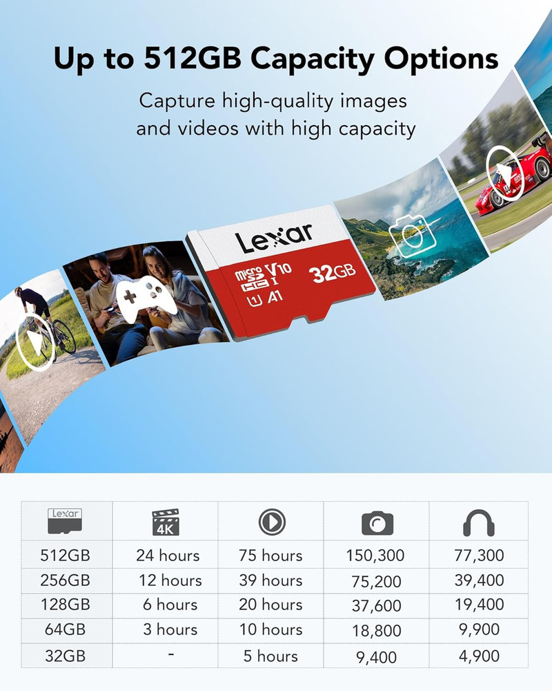Lexar E-Series 32GB Micro SD Card 5 Pack, Microsdhc UHS-I Flash Memory Card with