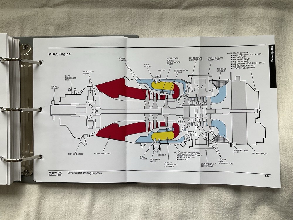 CAE SimuFlite Beechcraft King Air 200 Cockpit Reference Handbook