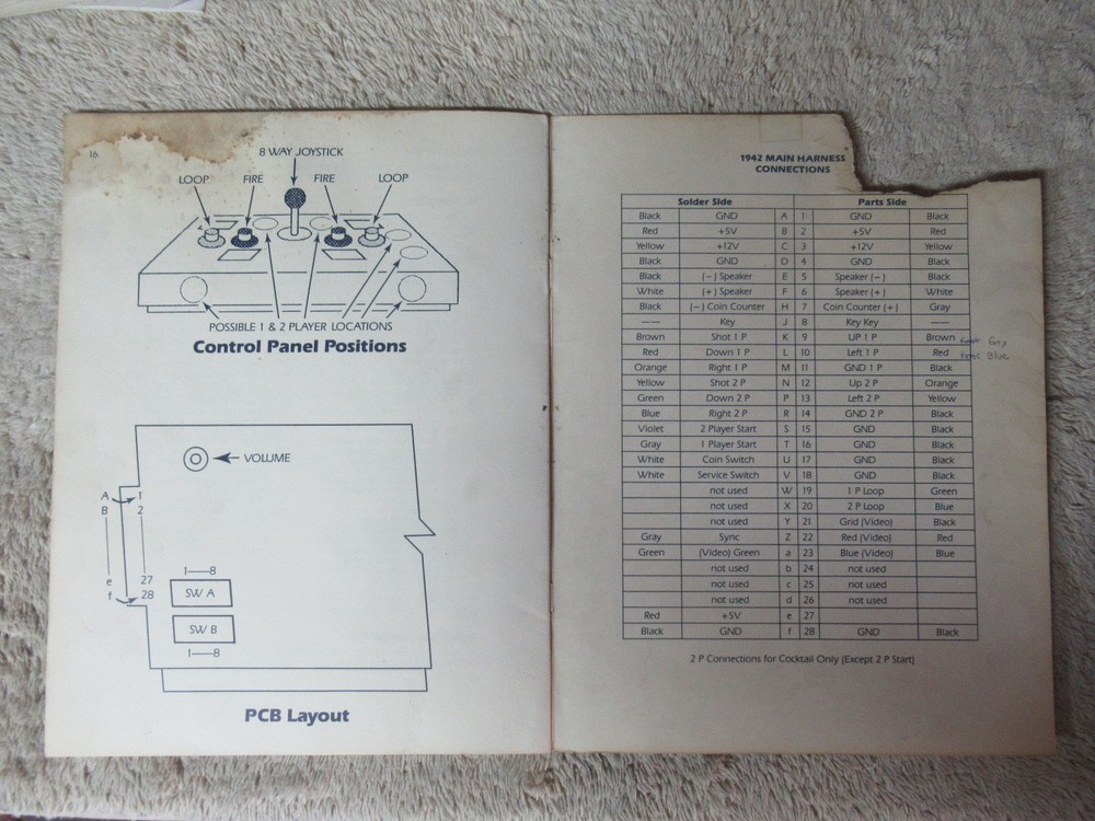 dirty torn cover 1942 arcade game manual