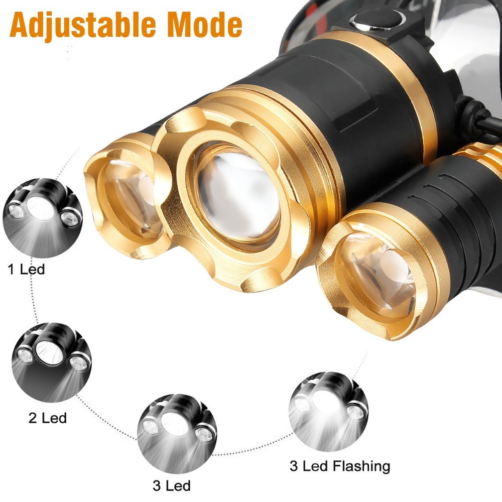 Headlight Headlamp 18650 Torch Flashlight/Charger USA