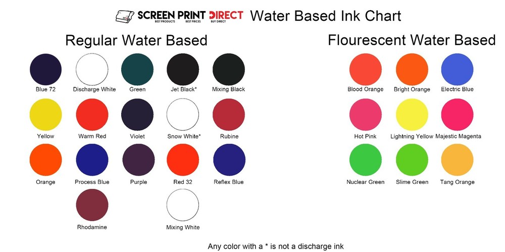 Ecotex® Green - Premium Water Based Ink for Screen Printing - All Sizes