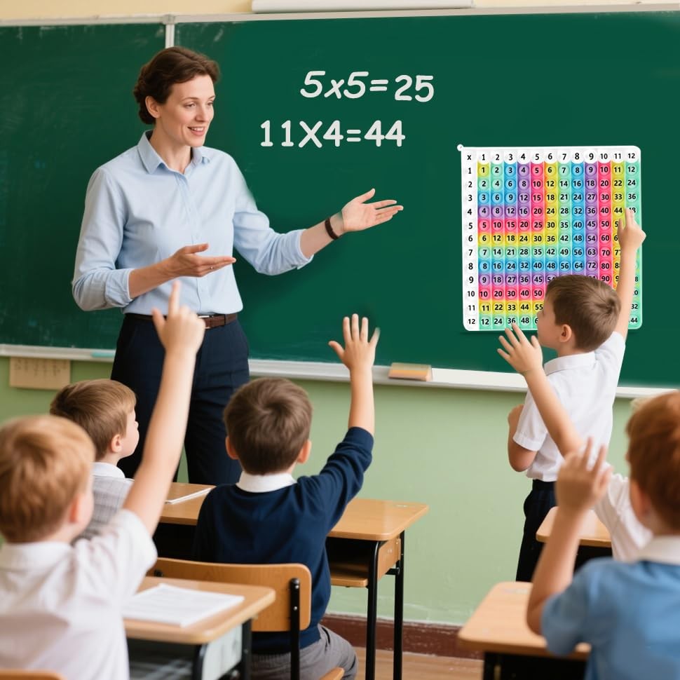 12x12 Multiplication Table Chart Kids Math Flash Cards & Fidget Toy Learning ...
