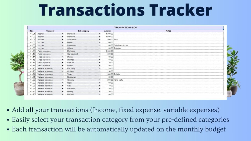 Daily Weekly Monthly Budget Template for MS Excel - Dynamic Calculation