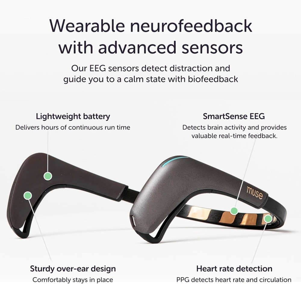 Neurofeedback Headband - Smart EEG Device for Enhanced Meditation Experience