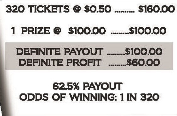 NEW pull tickets **FULL CASE** - SNAPPY - .50c Seal Card Tabs Small Count!