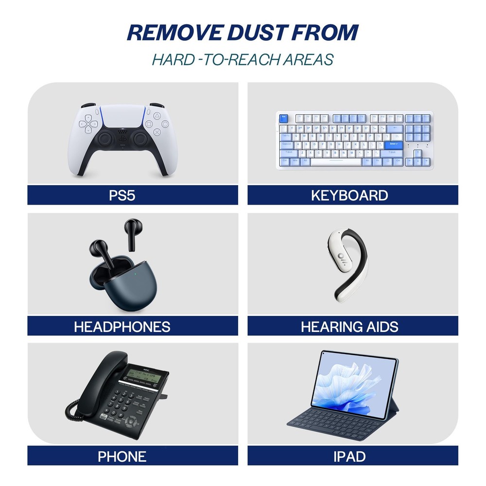 Compressed Canned Air Duster for Computer - iDuster 3.5oz 2PCS, Green