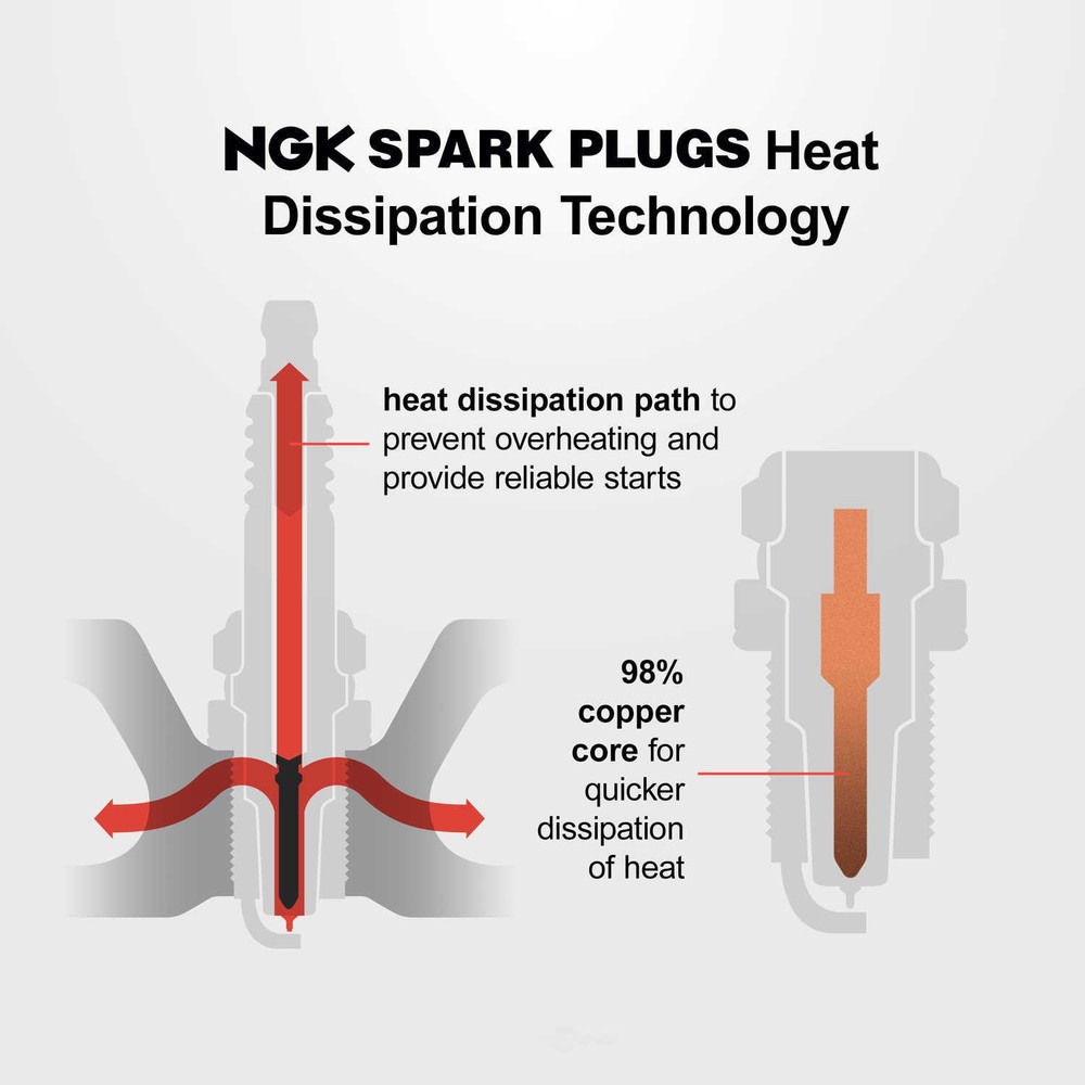 Spark Plug-Iridium IX NGK 97382
