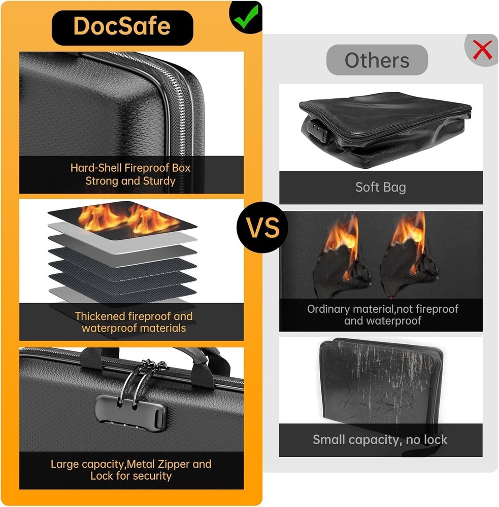 DocSafe Fireproof File Organizer with Lock, Hard-Shell Case Fireproof Document