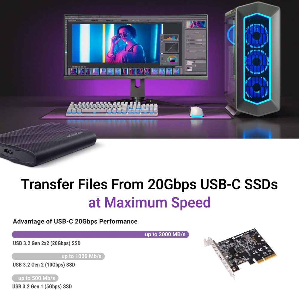 Allegro Max USB-C 20Gbps PCIe Card