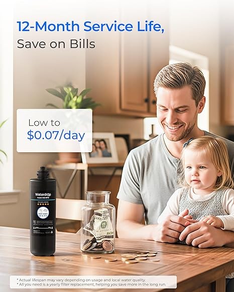 Waterdrop RF10 Replacement for 10UA/10UB Under Sink Water Filter, 3 PACK